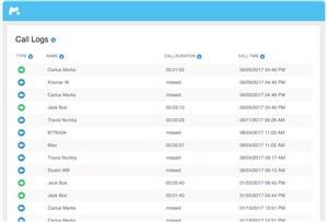 "mspy dashboard login