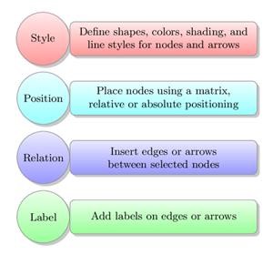 "mspy apk how to use